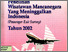 [thumbnail of PENELITIAN WISATAWAN MANCANEGARA YANG MENINGGALKAN INDONESIA TAHUN 2002.pdf]