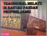 [thumbnail of BANGUNAN TRADISIONAL MELAYU DI RANTAU PANDAN PROPINSI JAMBI.pdf]